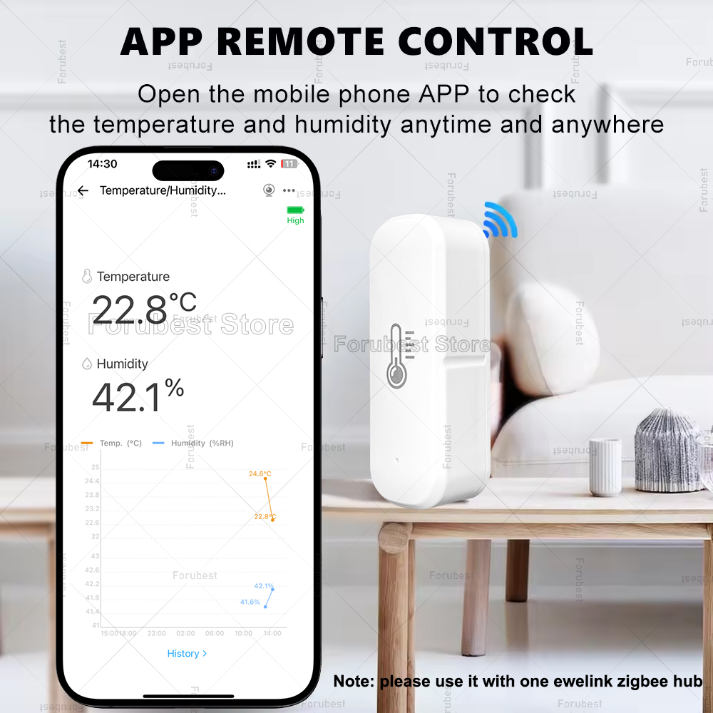 ZigBee 温度と湿度センサー スマートホーム湿度計 温度 - Digital Hygrometer Probe のレビューと価格